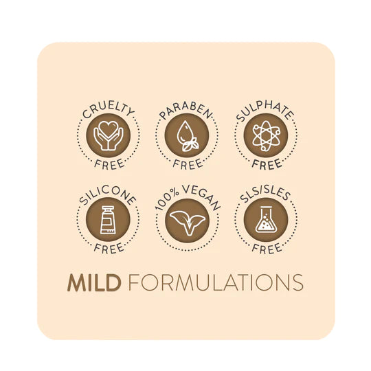 Animology Derma Dog Shampoo, 250ml