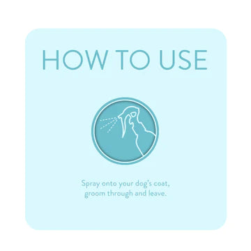 Animology Knot Sure Detangle Spray 250ml