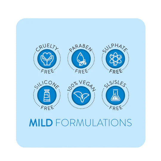 Animology Mucky Pup No Rinse Shampoo 250ml