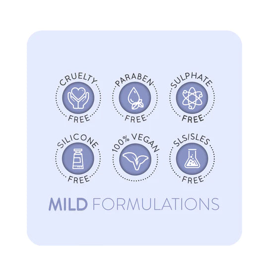 Animology Paws & Relax Dog Spray 250ml