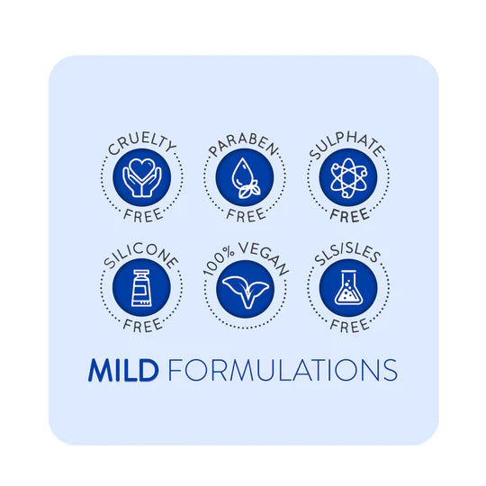 Animology Top Dog Conditioner 250ml