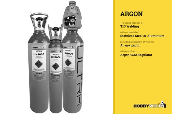 Hobbyweld Argon Refill 9 Litre