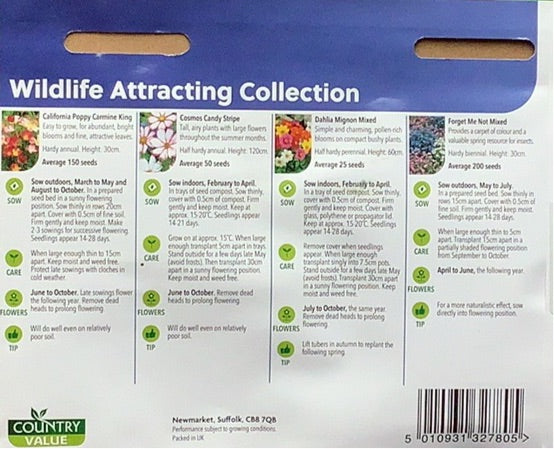 Wildlife Attracting Seed Collection, Country Value