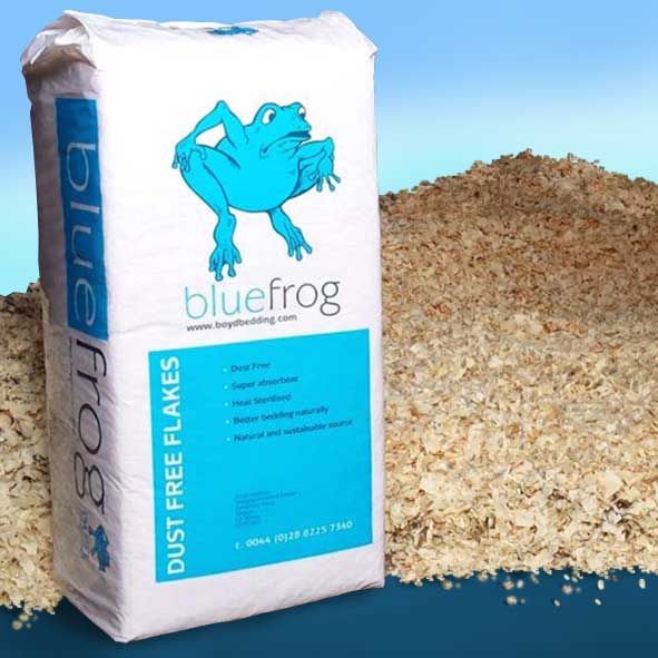 1 Pallet of Blue Frog Shavings 42 Bales